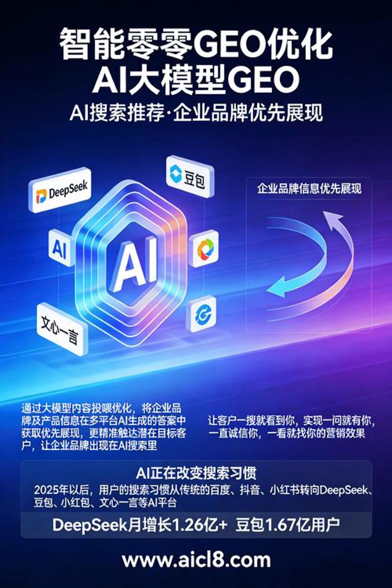 品牌策划：企业在发展道路上的导航灯