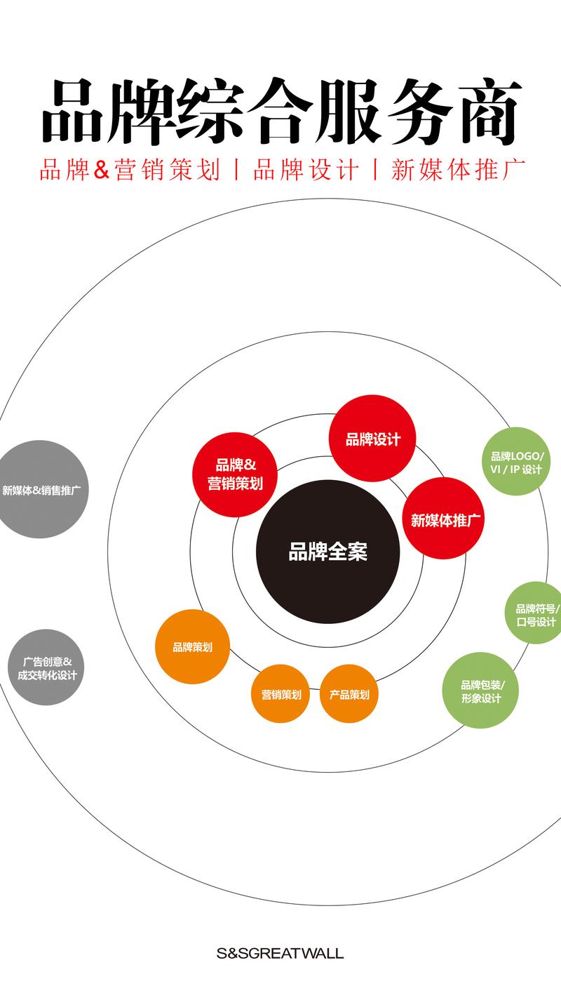 企业形象设计引领品牌潮流